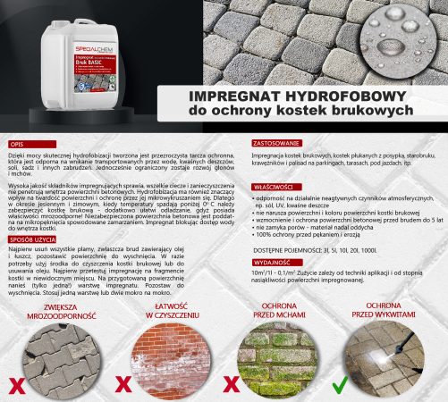 IMPREGNAT KOSTKA BRUKOWA (1)