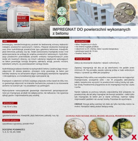 IMPREGNAT-bETON-BASIC