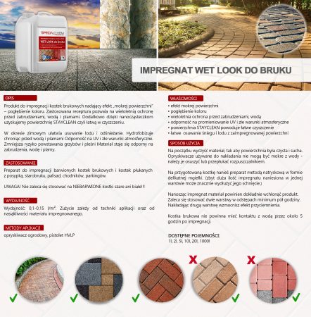 karta informacyjna Wet Look